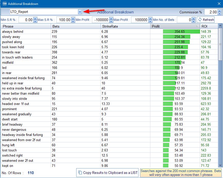 LTO_Report_Breakdown5