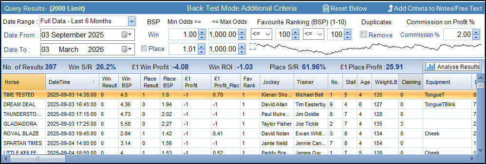 60PercentPlaceMarch2